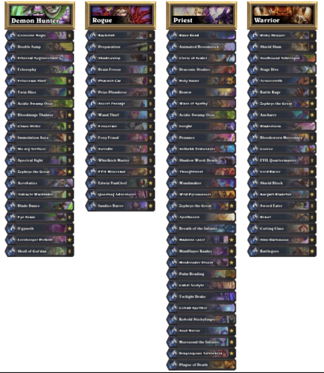 pirate_hs's tweet photo. Just got second place in the German @uniligaGG. Line up was the nuts, all the merit goes to @SMOrcBE and @GoudhoutHS for helping me prepare it, still couldn’t beat @Burr0_hs in the second finals. was still a lot of fun playing and seeing my friends support me chat/DMs ☺️ https://t.co/7ZXBqu1x5k