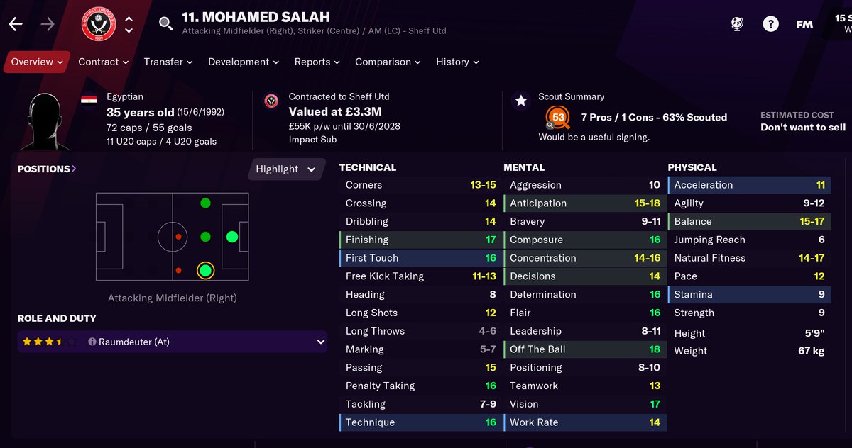 First Champions League game. Tactical genius.