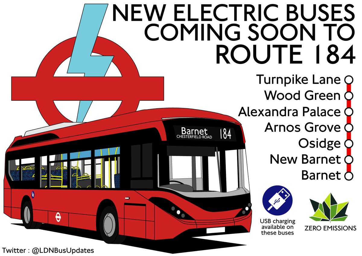 From the 6th of February, Route 184 between #Barnet Chesterfield Road and #TurnpikeLane will receive brand new electric buses. These buses feature USB charging which will be available for most seats.