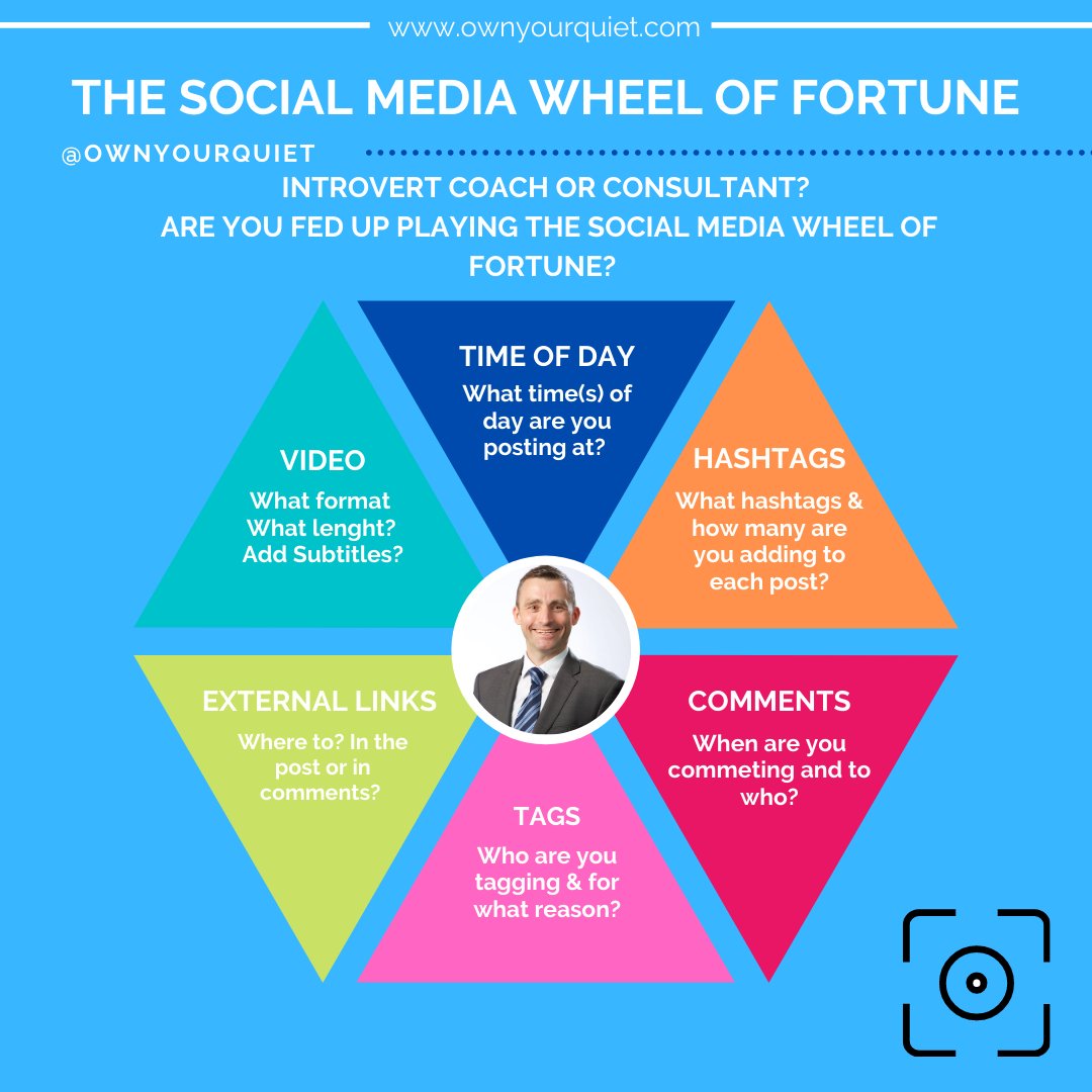 ownyourquiet's tweet photo. Introvert Coaches &amp; Consultants
Agree? Disagree?

#introverts #socialmedia #productivity #coaches https://t.co/DLLmWwnzIq