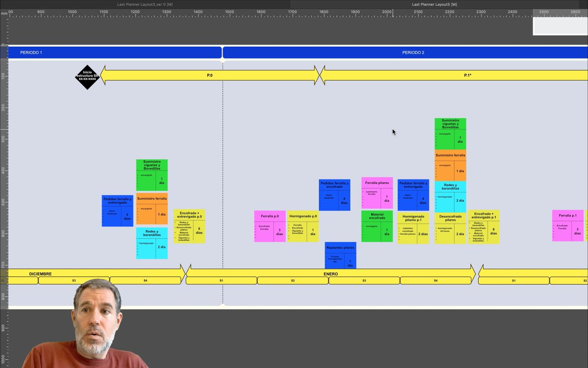 rafhik's tweet photo. Ejemplo práctico de aplicación de programación con el método Last Planner System ©.
En el video podéis ver paso a paso un caso práctico de aplicación del método para la planificación de una estructura.

Video disponible hoy a las 9:30 aquí:
https://t.co/j1cqp3MhT1 https://t.co/LRwM4DqPRj