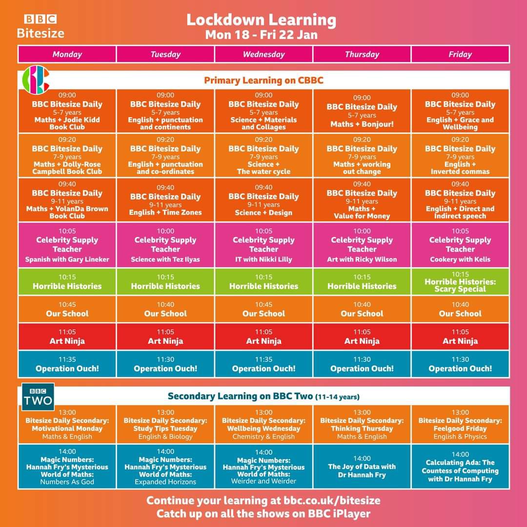 Wellbeing at BHS (@wellbeingbhs) on Twitter photo 