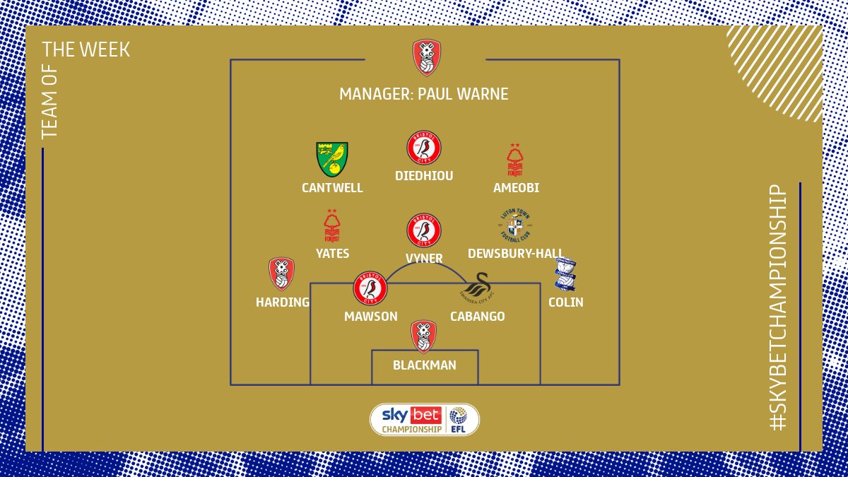 Sky Bet Championship tweet media
