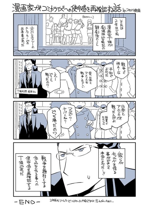 ニジジ やる夫ゲームブック S Recent Tweets 13 Whotwi Graphical Twitter Analysis ニジジ やる夫ゲームブック S Recent Tweets 13 Whotwi Graphical Twitter Analysis