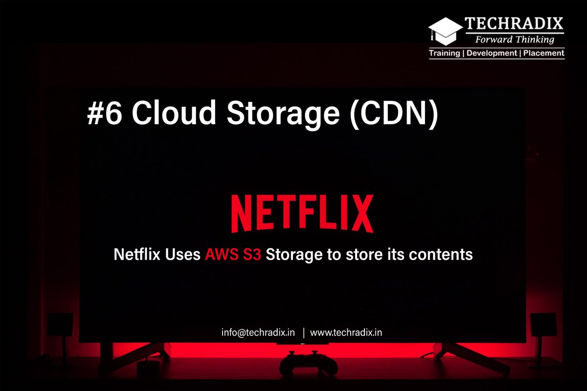 InfoTechradix's tweet photo. History of #Netflix streaming.... Part 2

#techradixtechnology @InfoTechradix 
https://t.co/bqTzaBWoxb https://t.co/Tjjg4yN07L
