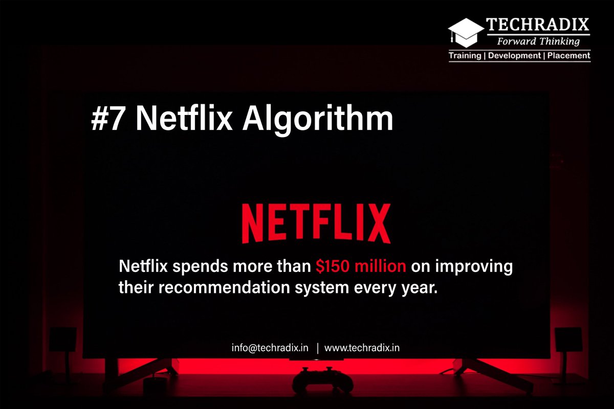 InfoTechradix's tweet photo. History of #Netflix streaming.... Part 2

#techradixtechnology @InfoTechradix 
https://t.co/bqTzaBWoxb https://t.co/Tjjg4yN07L
