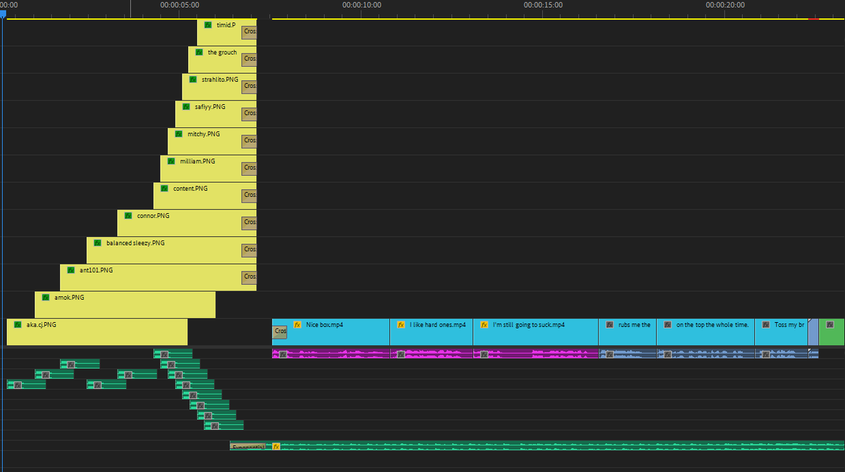 Out of context 2.0 in the making
