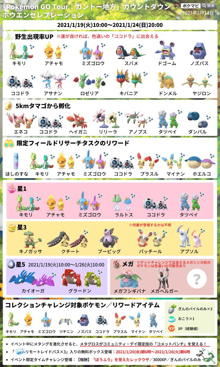 ポケモン 色 違い 一覧 ポケモンgo 第6世代 カロス地方 のポケモンの主な入手方法と色違い実装の有無一覧