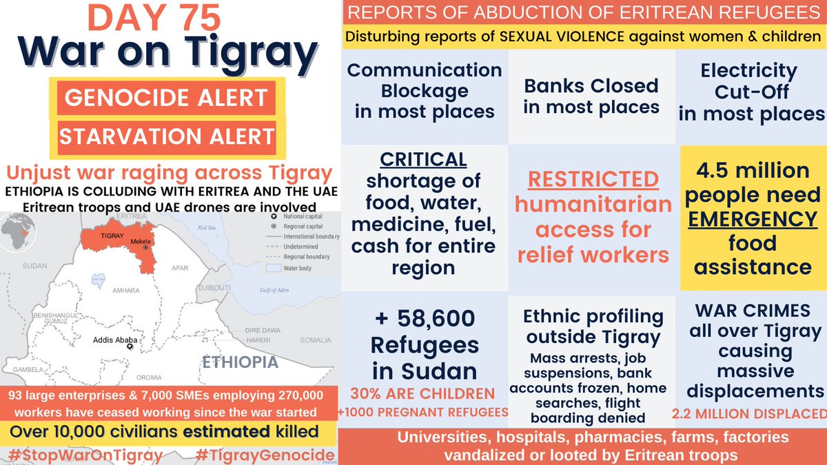 First + foremost, if you aren't informed about what's happening, please read about it.  @OmnaTigray team + other groups across the Tigrayan diaspora has been working around the clock for the past 2+ months to organize and build resources, info, for aid + education advocacy.