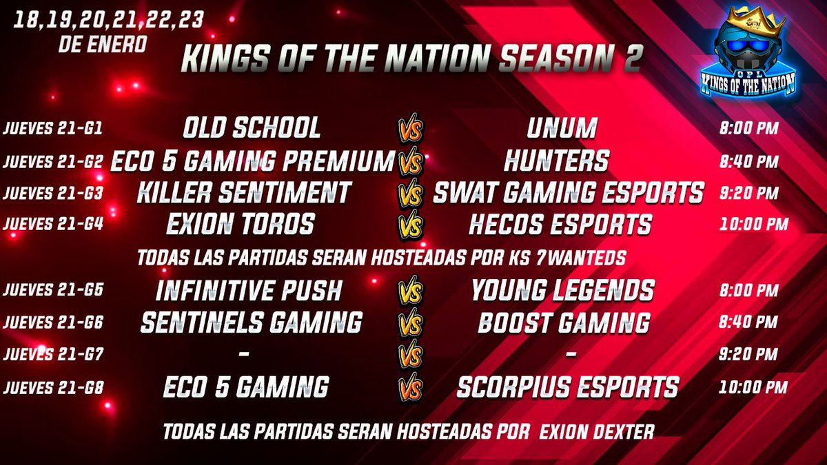 Buenas noches gamers.
Aquí están los grupos y los enfrentamientos de la semana.
 Buenos enfrentamientos esperamos en esta segunda temporada de Kings Of The Nation.
No se los pierdan.