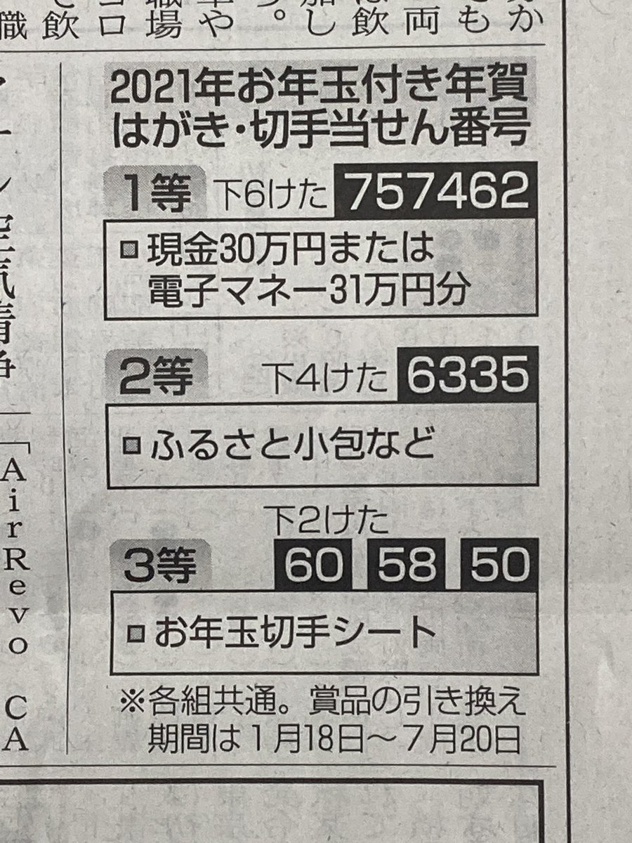 お年玉付き年賀はがき お年玉付き年賀はがき