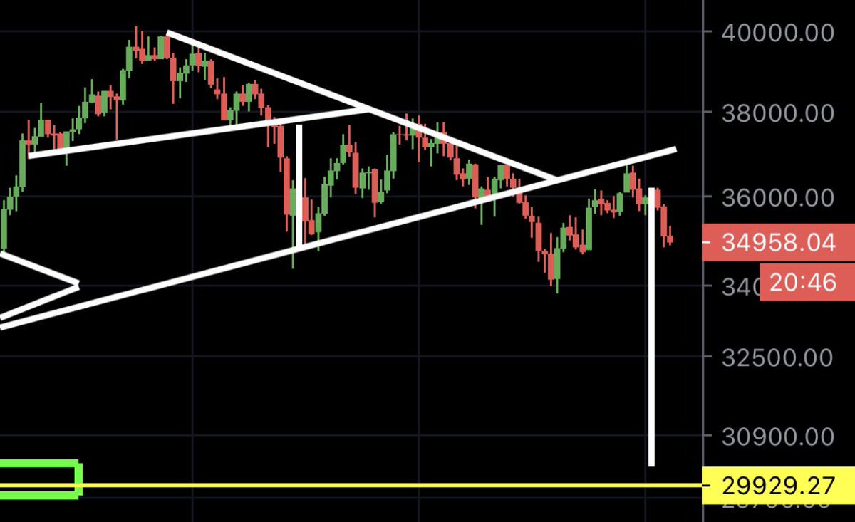 MMCrypto tweet media