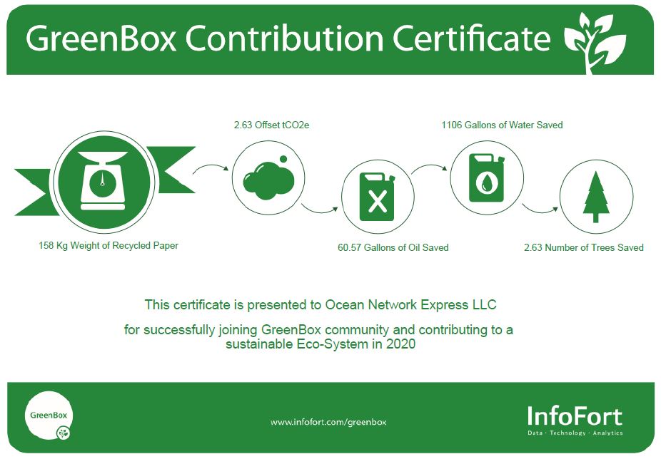 OceanNetworkExp's tweet photo. ONE is happy to share with all ONE UAE received a Certificate of Recognition for our participation in GreenBox initiatives in maintaining a sustainable eco-system 2020.

#AsONEWeCan #OceanNetworkExpress #UAE #Dubai #paperrecycling #ecofriendly #GreenBox https://t.co/jJUGUI5flG