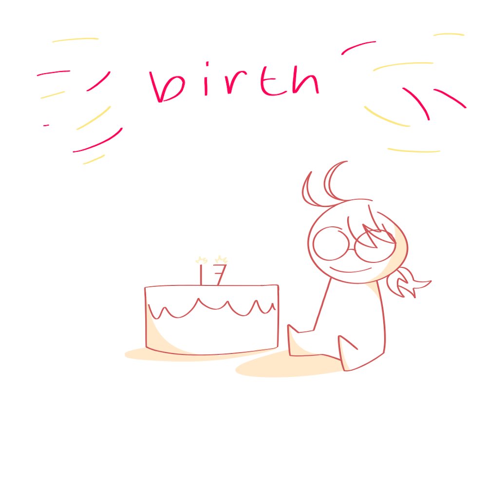 kakukii_'s tweet photo. i’ve been busting partying and being cool today so this is late but hey look 17th of january birthdays #mcyt #mcytfanart #skeppy #SkeppyFanArt #skeppybirthday #netnobody #netnobodyfanart hey look that’s me there too https://t.co/eTC557TVNt
