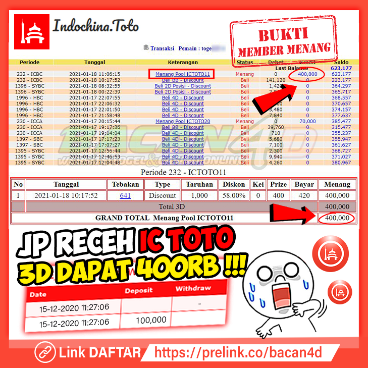 Bacan4D's tweet photo. Selamat Kepada Member Kami Bacan4D
Dengan ID Akun togexXx

Yang Telah JP ICTOTO11 Hari ini
Sebesar Rp 400,000 Rupiah,. 

Salam Hoki Bacan4D https://t.co/6FMF0LzSwU