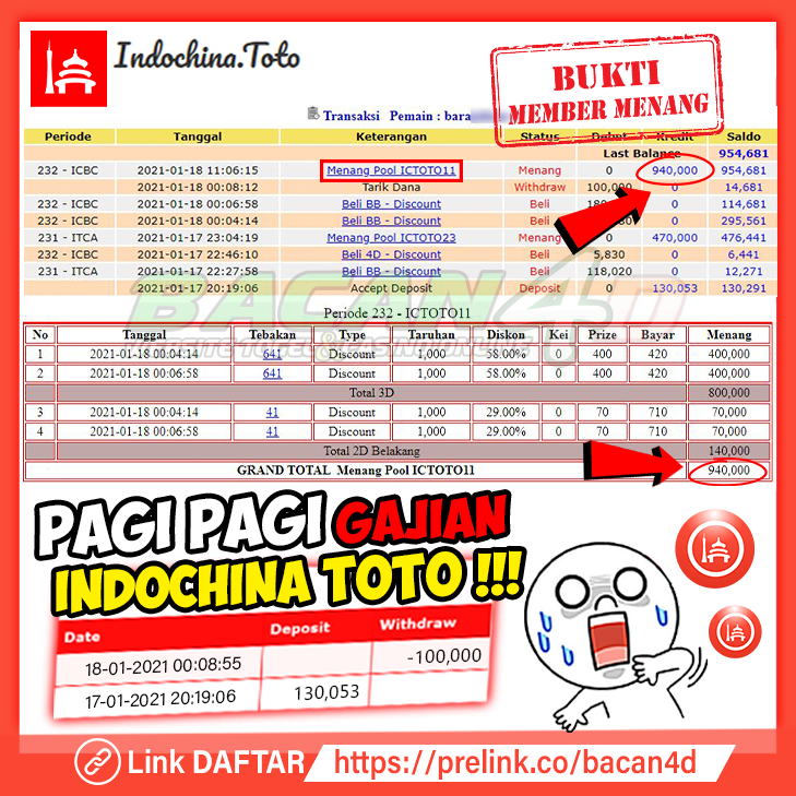 Bacan4D's tweet photo. Selamat Kepada Member Kami Bacan4D
Dengan ID Akun baraxxXXxx

Yang Telah JP ICTOTO11 Hari ini
Sebesar Rp 940,000 Rupiah,. 

Salam Hoki Bacan4D https://t.co/qANcnaAegQ