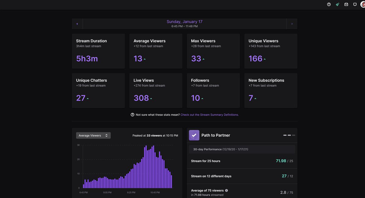 ccast_II's tweet image. Here’s some of the highlights from tonight’s stream! Thank you guys again I can’t express myself enough how happy you all made me tonight! I have the best community and friends in the world❤️