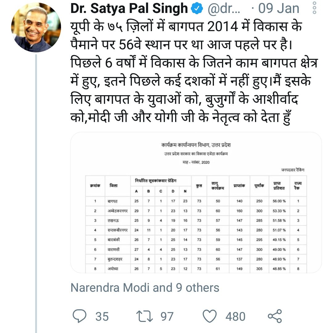 paschimanchali's tweet photo. माननीय सांसद महोदय, आजादी से लेकर आज तक बागपत में बस अड्डा तक नहीं बना फिर विकास की डोर कहाँ बांध दी आपने। #mpbaghpat #westernup #uttampradesh #uttampradeshnirmansangathan #indianyouth https://t.co/PRvpnI6YuR