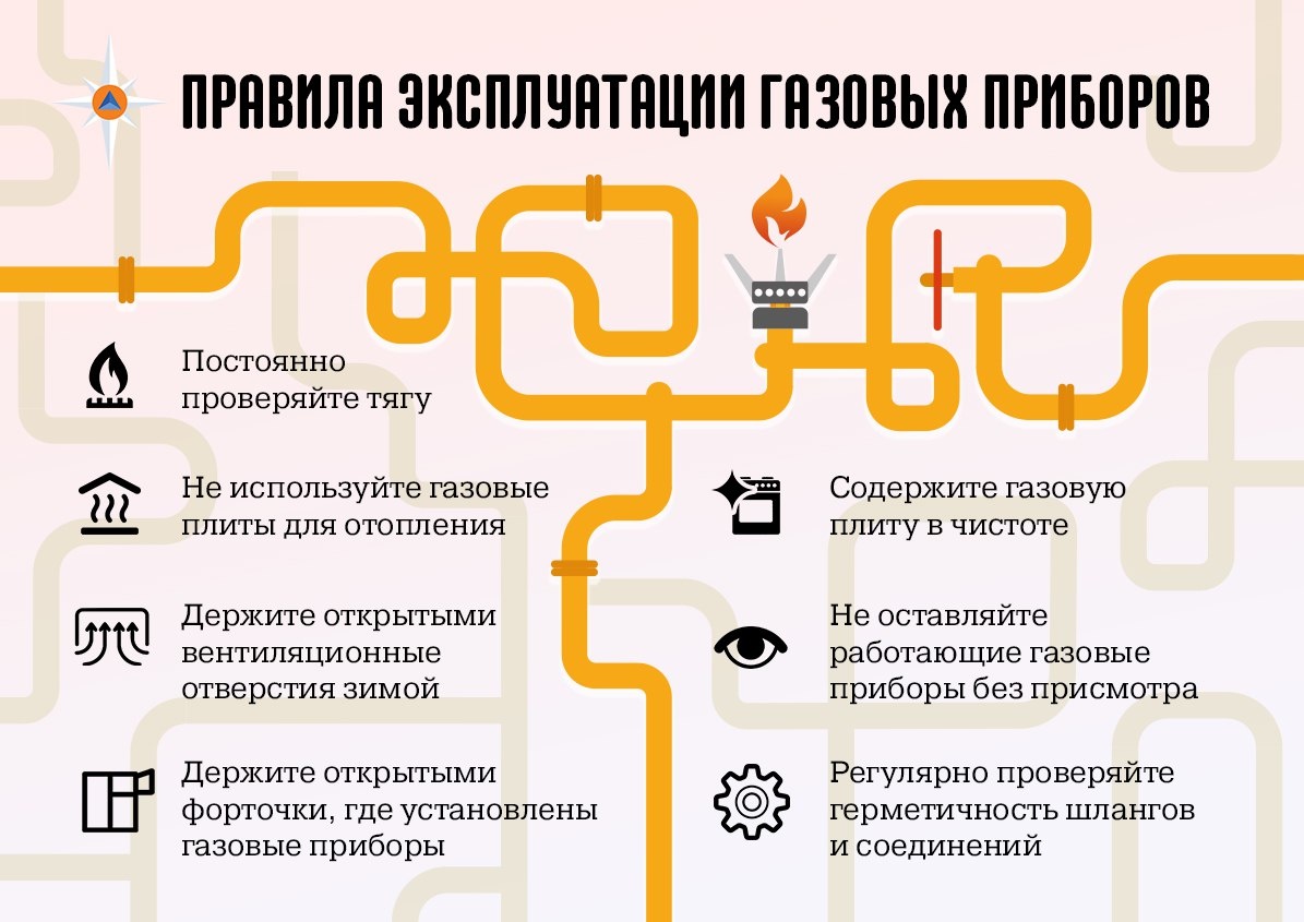 В текущем году от угарного газа пострадало 13 человек.

Подробнее: 63.mchs.gov.ru/deyatelnost/pr…
