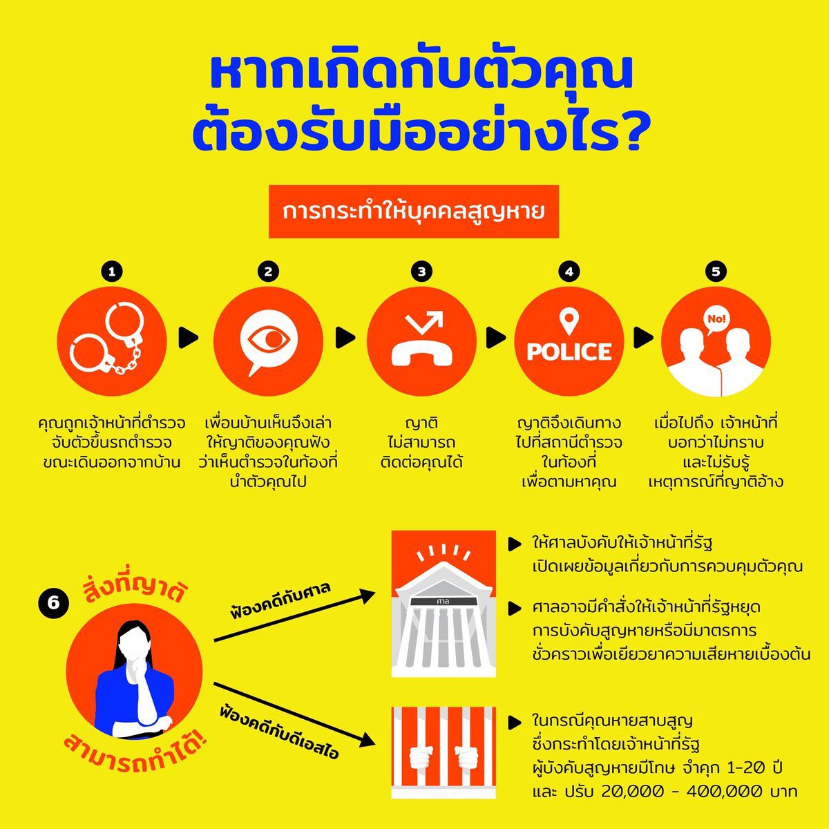 Amanda Obdam (อแมนด้า) tweet media
