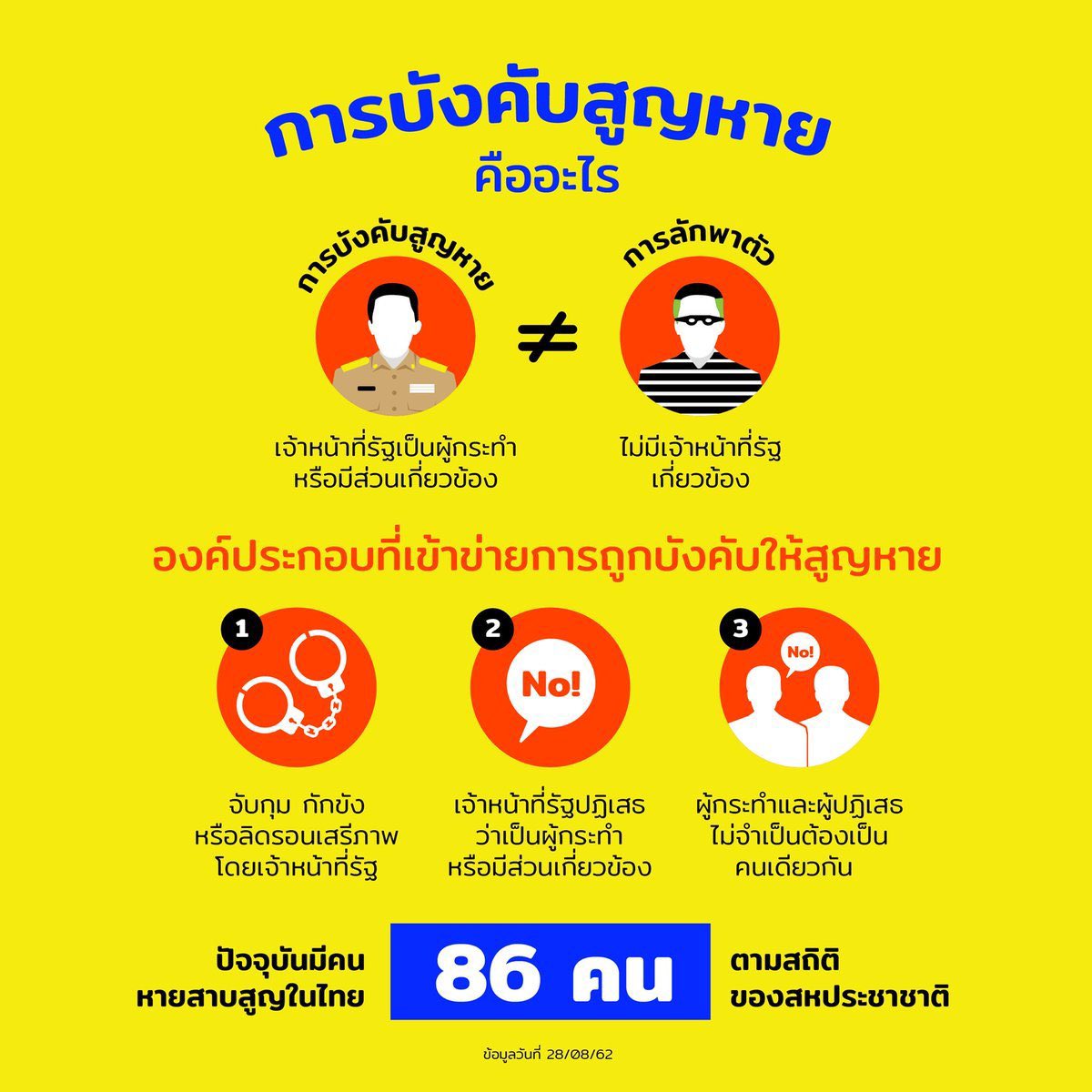 Amanda Obdam (อแมนด้า) tweet media