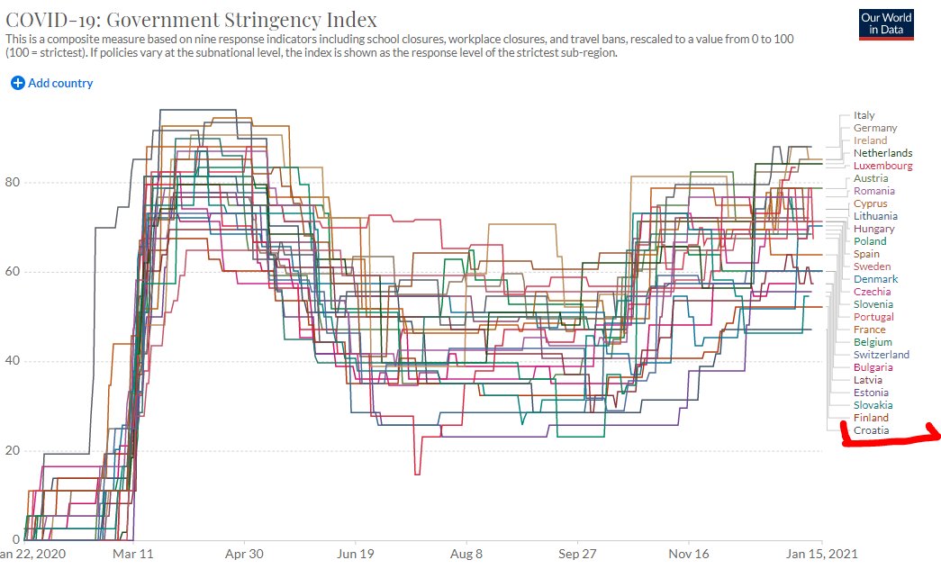 Nenad Bakic tweet media