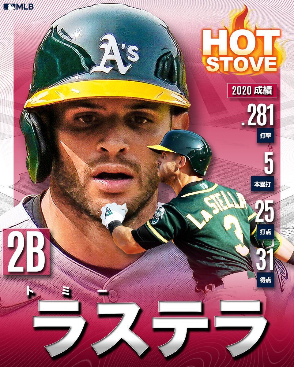Mlb Japan على تويتر Hotstove 複数ポジションを守り 三振が少ないことが特徴のトミー ラステラ 31 獲得して内野を補強したいチームは