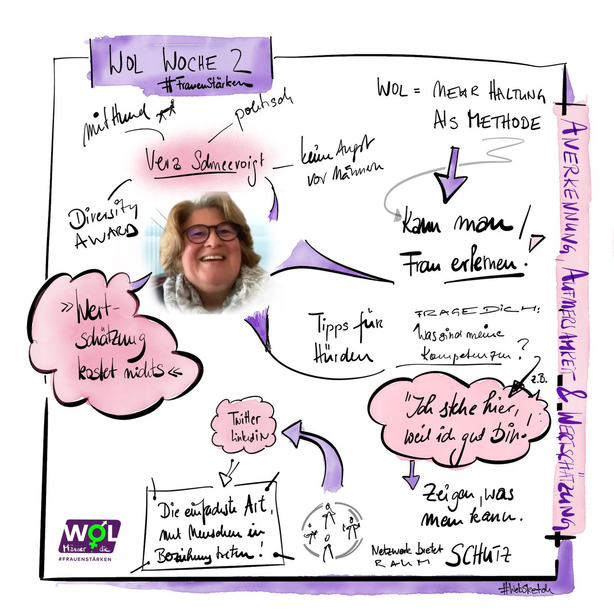 winfried_ebner's tweet photo. Danke @MeyerVera für Deine Impulse im #RoleModel-Interview mit @katha_krentz zu #WOL #FrauenStärken - Woche 2. Für mich sehr erfrischend - mit tollem Kernsatz:
》 Wertschätzung kostet nichts.《
#WebSketch #Linktipp 👇
https://t.co/dohiruPJkN https://t.co/HIfjBuLogC