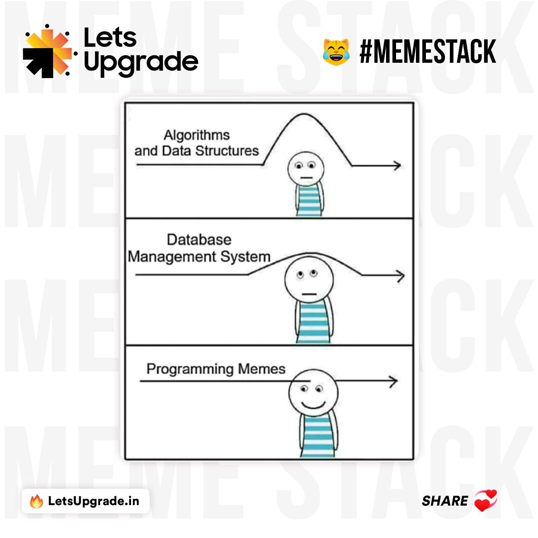 LetsUpgrade_in's tweet photo. LU_TechMeme : !!!😂😂⠀⠀⠀⠀⠀⠀⠀⠀⠀⠀⠀⠀⠀⠀⠀⠀⠀⠀⠀
.
.
.
#techmeme #techmemes #memes #technology #tech #meme #windows #android #hacking #techies #windowsmemes #technologynews #elonmusk #dailyupdate #linuxubuntu #linuxisbetter #linuxupdate #bhfyp #windowsupdates #windows https://t.co/fdicRi9YxR
