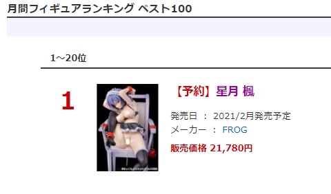 楓フィギュアFANZAで大ヒットしました😱 