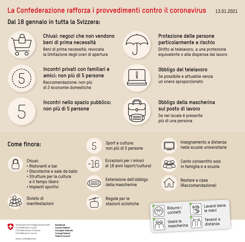 Oggi entrano in vigore le nuove disposizioni per lottare contro il #coronavirus. Lo #smartworking è ora obbligatorio. #svizzera #Bundesrat