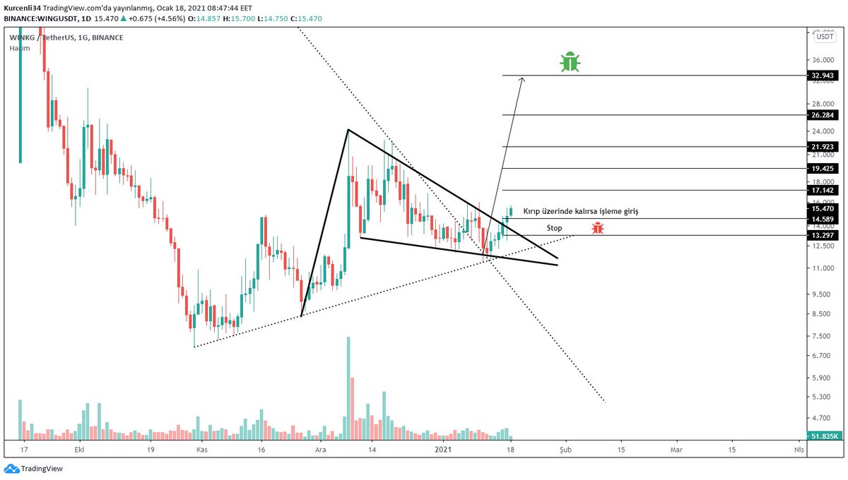 Filiz 🇹🇷 tweet media