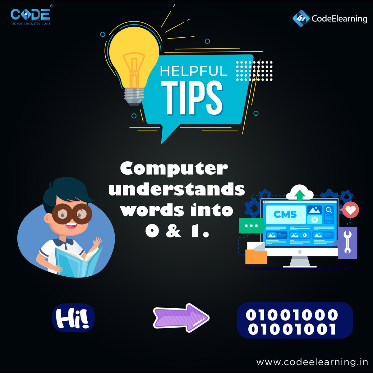 codeelearning's tweet image. computer understands 0&1 and convert every word(input) into its language.Therefore coding is easy when learnt from basics and makes your foundation strong"
#codingdecoding #codingwithkids #codingforbeginner #codingformotivation #codeelearning #stemeducation #easycoding