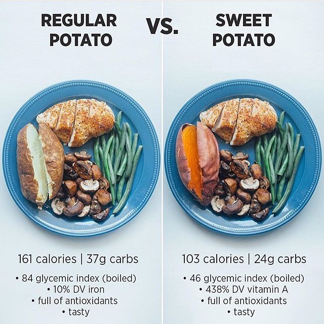 MealExpert's tweet photo. Do you want lose weight? You have to try this recipe 🤩

▪️ Follow  @MealExpert for more tips

▪️ Did you try our meal plan generator. It is simply to use and you get the eating manual for 30 days according your target.

#weightlossjourney #foodart #foodgasm #recipes https://t.co/KXLLPVbbiA