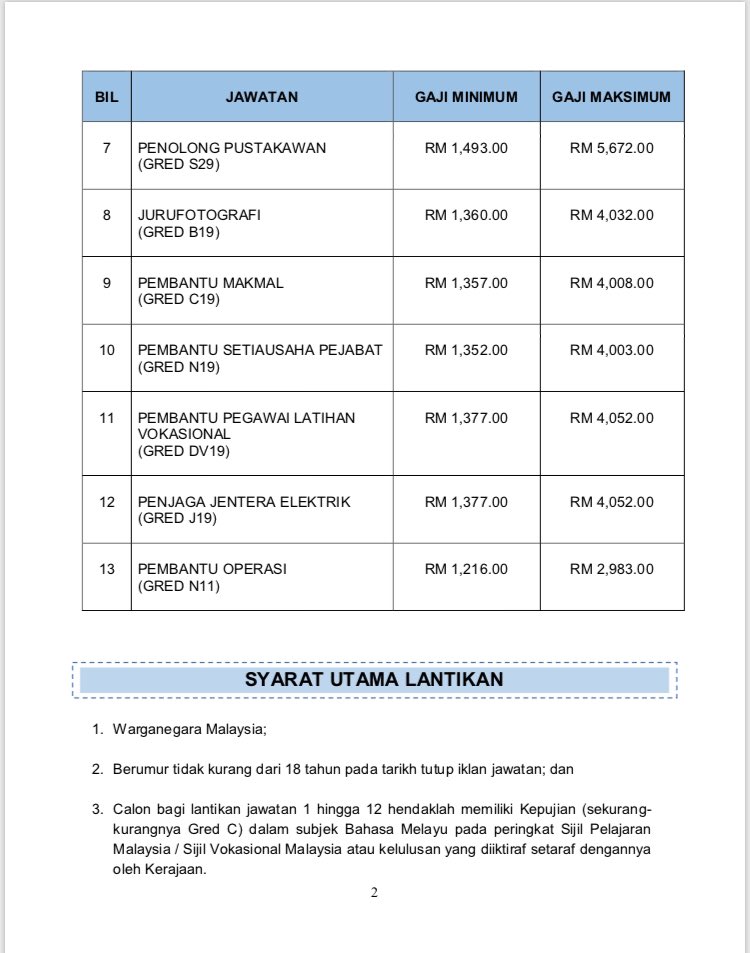 Ijat_TuitTuit's tweet photo. [Thread] Peluang kerjaya bersama MARA! Vacancies untuk pelbagai bidang &amp; skim perjawatan. Semak jawatan yang available beserta syarat kelayakan. Mohon RT untuk rezeki rakyat Twitter dalam keadaan yang menguji sekarang ni. Thanks in advance! 😊

(1/4) https://t.co/w2dHZjHBq0