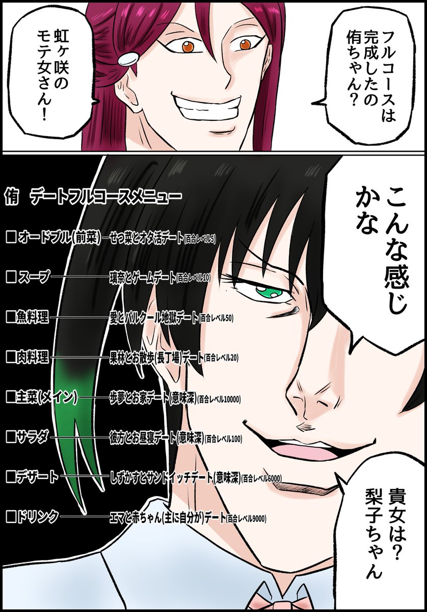 鈍器ィ コング Pa Twitter 百合レベルは適当です 元ネタは トリコ ココのフルコース 虹ヶ咲 高咲侑