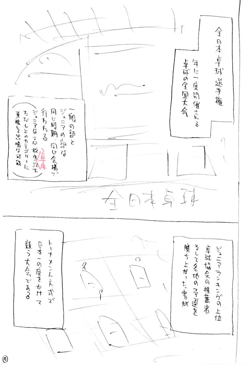 今回のネームと原稿比較。全日本選手権の絵は自分で観戦に行って撮ってきた写真をもとにアシスタントさんが頑張ってくれました! 