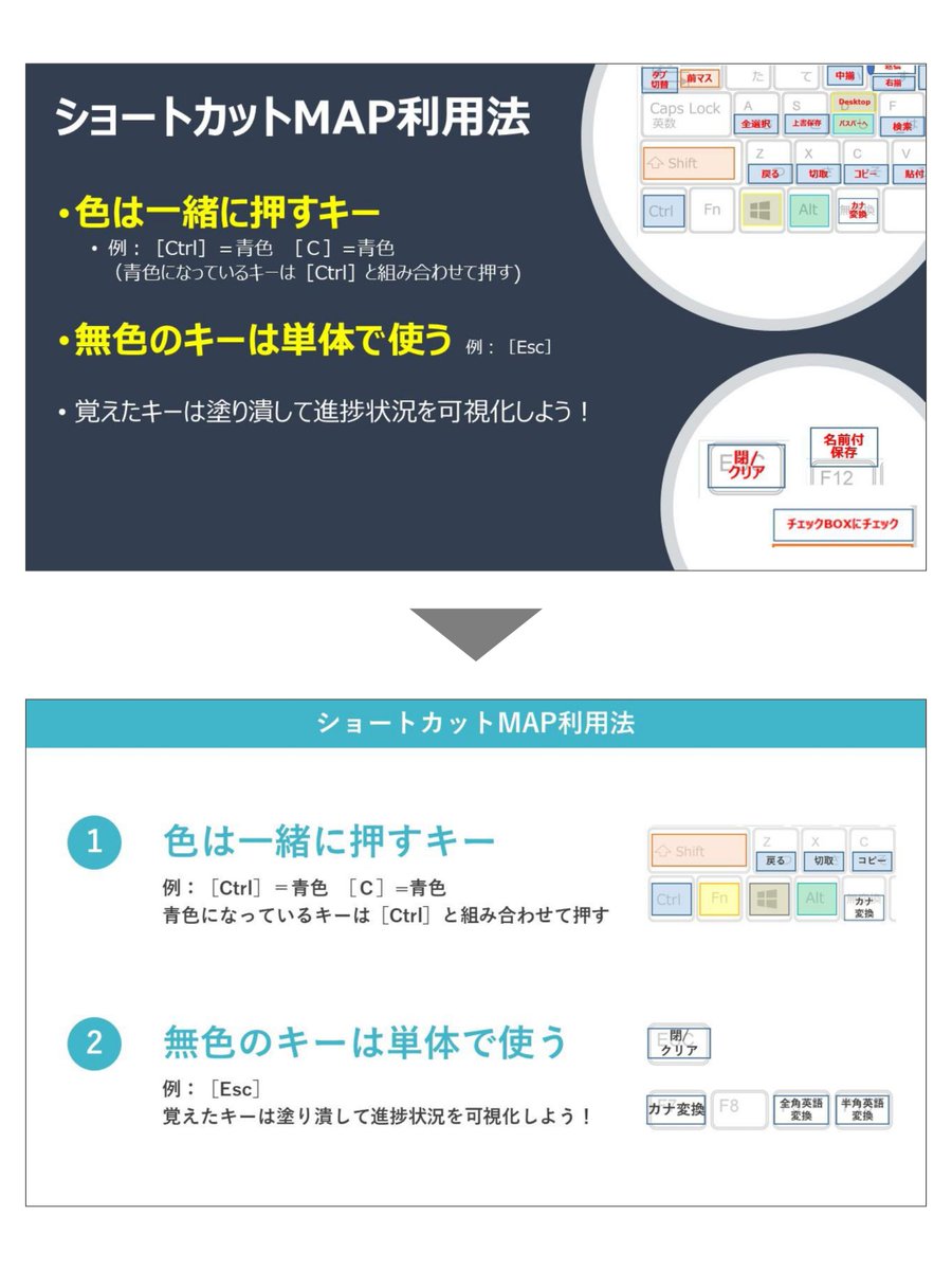 トヨマネ パワポ芸人 ショートカットキー研究家の森新さん Mori Arata のセミナー資料のブラッシュアップをさせていただきました 森さんは会社の先輩であり ショートカットキーの先輩でもあります 森さんのショートカットキーへの熱意はマジ半端ない