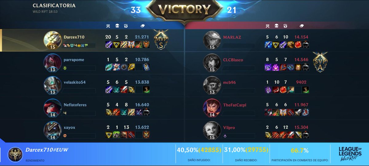 Partidas buenas y malas... Necesitamos mi mujer y yo jugar con gente buena, los randoms son retrasados...
Quien quiera echar alguna partida MD
<a href="/wildriftESP/">League of Legends: Wild Rift ❁</a>  <a href="/ZilexX_/">Zilex</a> <a href="/Nefistoferes/">𝓝𝓮𝓯𝓲𝓼🌱</a>