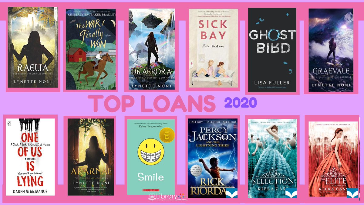 StRitasLibrary's tweet photo. Looking for something new to read this year? Check out our #toploans for 2020, including our @ePlatformeBooks top loans.
#toploans #toploans2020 #topreads #mostborrowed #library #loveyourlibrary https://t.co/oMZTDeQthL