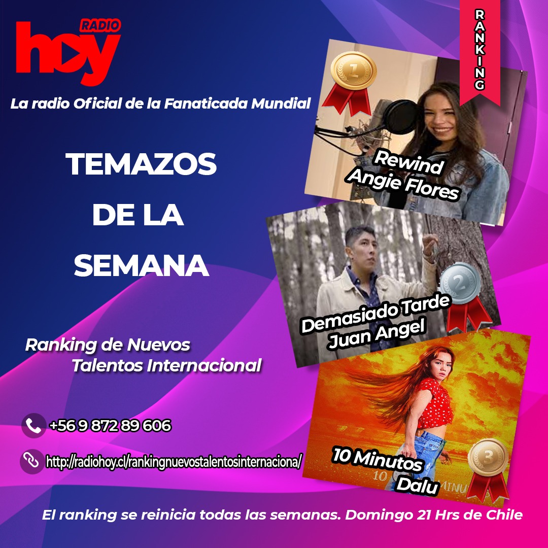 Temazos de la Semana: Tres son los ganadores/ Golden/Silver/Bronze los elegidos de esta semana son: 1.Golden:  <a href="/Angiefloreshn/">Angie Flores 💙🎶💜</a>  2.Silver:  Juan Angel Mallorca  3.Bronze: <a href="/Dalumusica/">Dalú</a> Felicitaciones a los fans que votaron en el #rankingdenuevostalentosinternacional