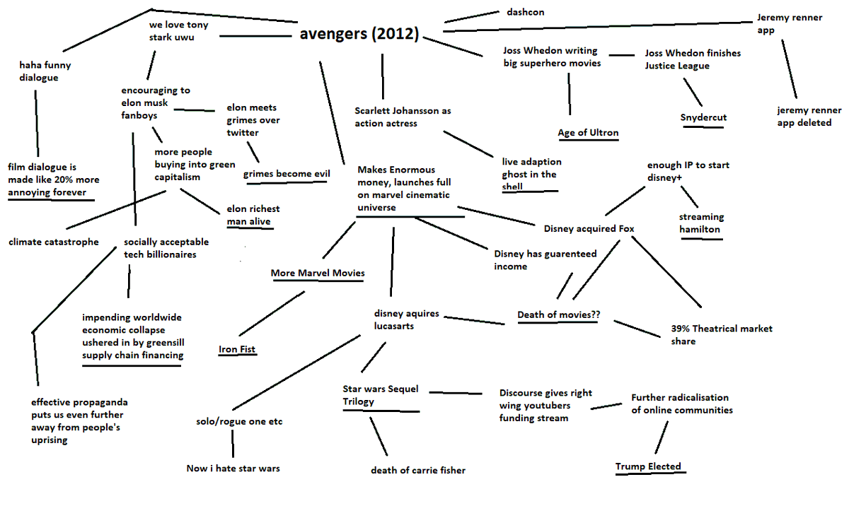 Al Kennedy alkennedymastodon.social on Twitter "RT helmommete for people who asked"