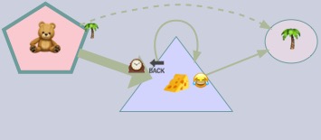 tinyperil's tweet image. The coastal upwelling: in servitude to Cupid #tinyperil