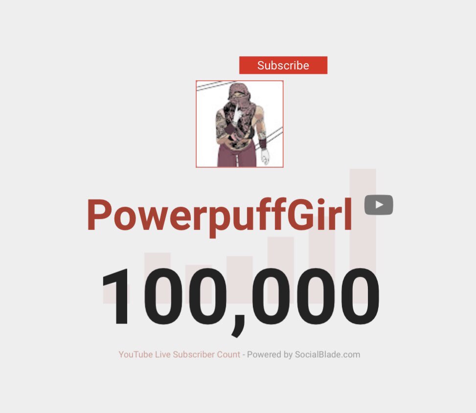 notppg's tweet image. THANK YOU for 100k!💜 
we did it! numbers is cool &amp;amp; all but you guys have no idea how much more your genuine support gets me through. blessed &amp;amp; grateful. &amp;lt;3