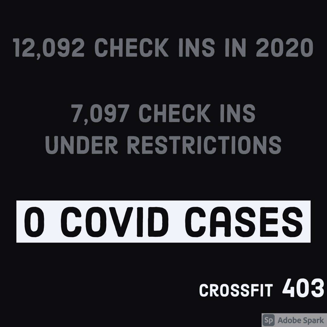 CrossFit403 tweet media