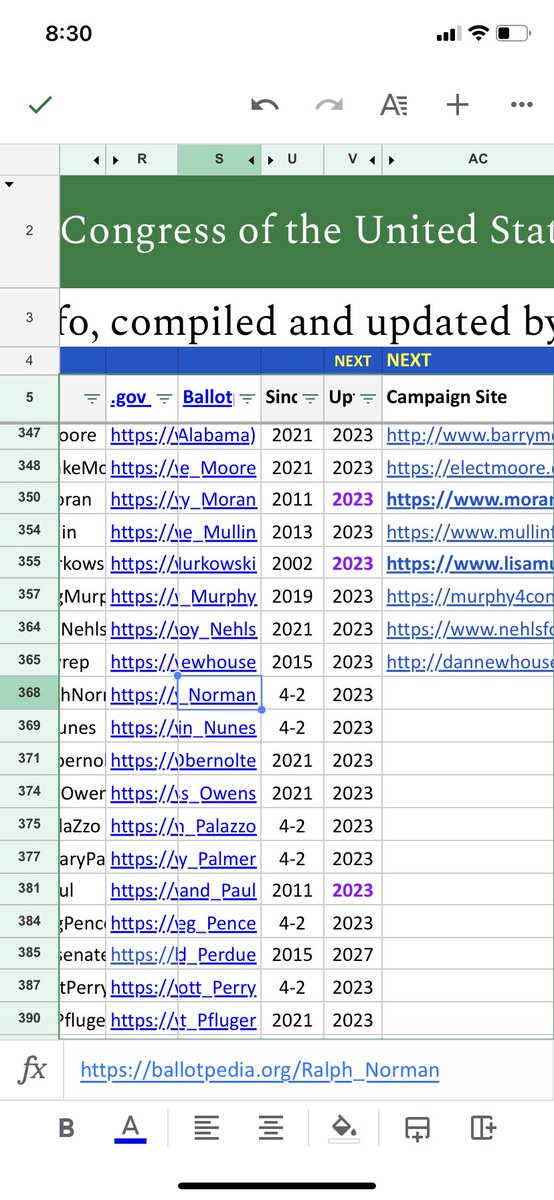 uscongressdb's tweet photo. “Everybody, call your congressman now!”
A big chore.
I’ve just saved you a TON of time and effort.
I’ve made it easy to define your call list, with numbers, and track your calls with notes.
CHECK OUT #Project117db. It’s ready now.
Get a free copy and start calling.
🦅RT❗️ https://t.co/JJoDZsHW4I