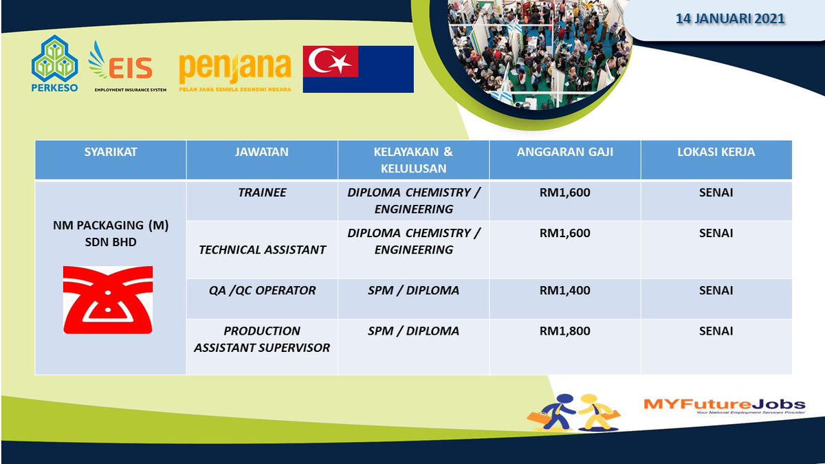 تويتر Myfuturejobs على تويتر Temu Duga Secara Dalam Talian Mingguan Negeri Johor Majikan Yang Terlibat 1 V S Industry Berhad 2 Nm Packaging M Sdn Bhd 3 United Creation Packaging Solutions Jhr