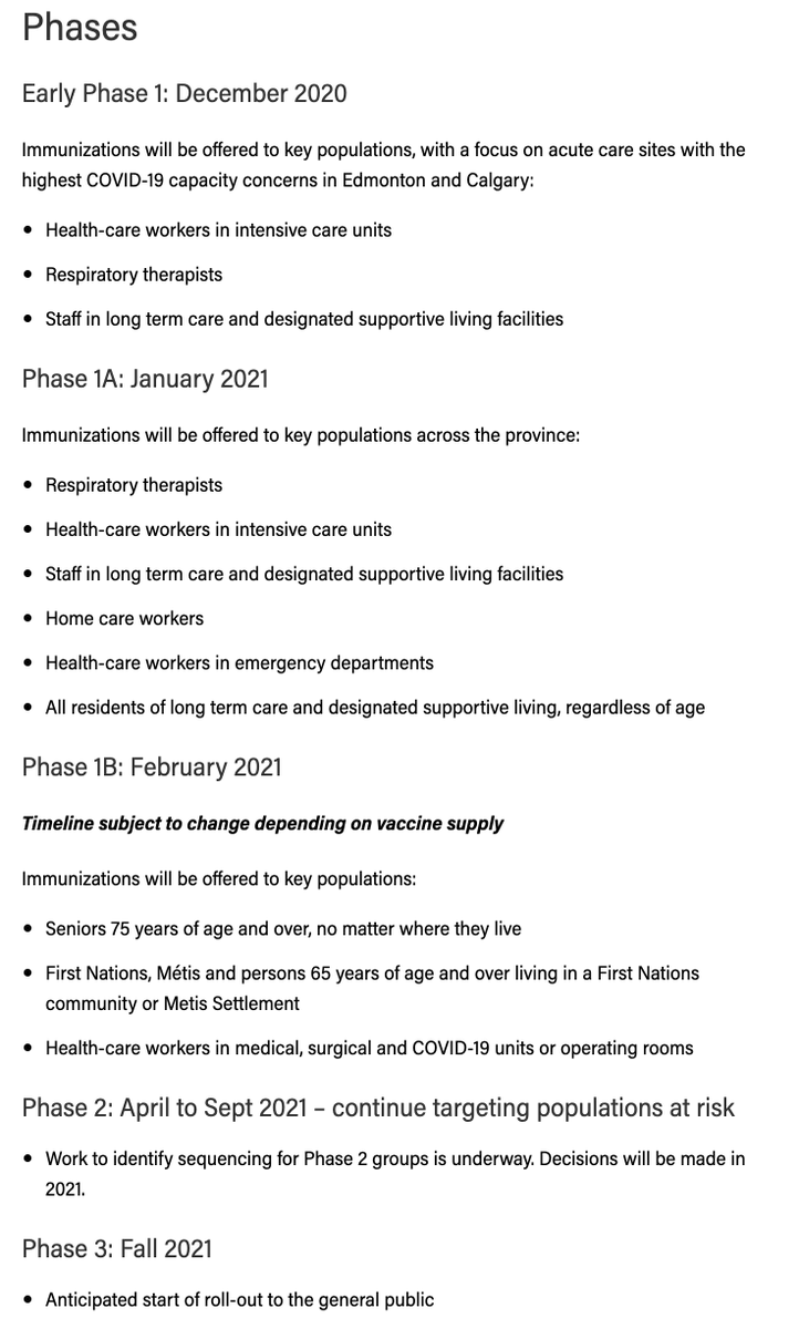 Alberta has taken a conservative approach in saying the majority of people probably won't be vaccinated until the fall.This is unknowable, but it does safeguard against high expectations. anyhow everyone is anxious all the time right now which is fun for our lack of certainty