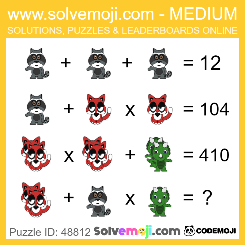 solvemoji's tweet photo. Math teacher? You will love our puzzles, try this medium puzzle!

#solvemoji #Codemoji https://t.co/KGx2rkOUsS