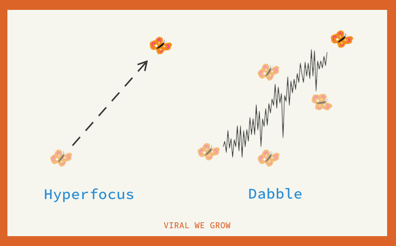 "Hyperfocus or Dabble mode"Which are you currently on? 1/8 Notes from the  #ShaanPuri  #GenZ  #Firesidechat talk. Making a college without teachers.